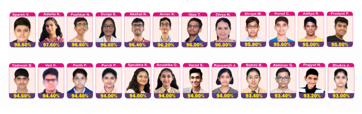 team3